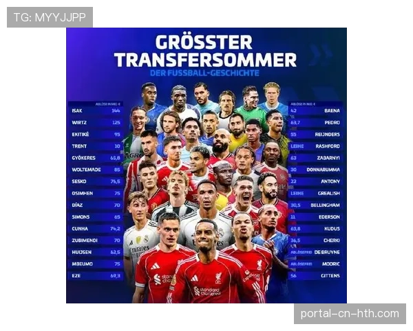 英超场均传球数创15年新低，长传战术回暖颠覆控球哲学